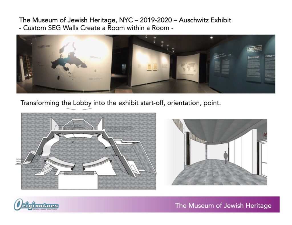 Originators MJH Auschwitz Exhibit PLANS